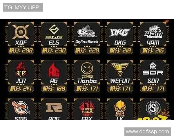 和平精英力量排行榜揭晓EDG战队荣登第九名引发关注 和平精英力量排行榜揭晓EDG战队荣登第九名引发关注