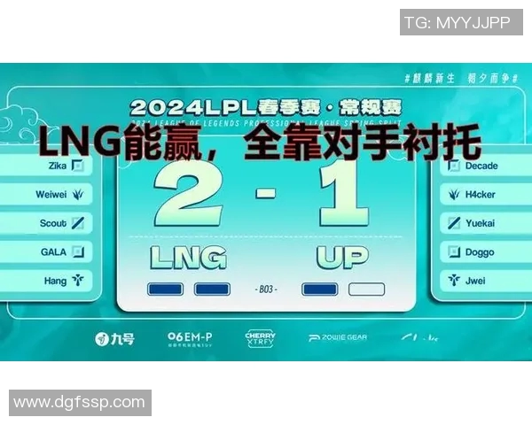 英雄联盟深度分析:探讨LNG战队选手的个人能力与团队协作 英雄联盟深度分析:探讨LNG战队选手的个人能力与团队协作