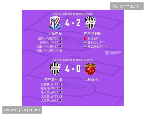 上海足球队在精英赛中的战术意识与表现分析