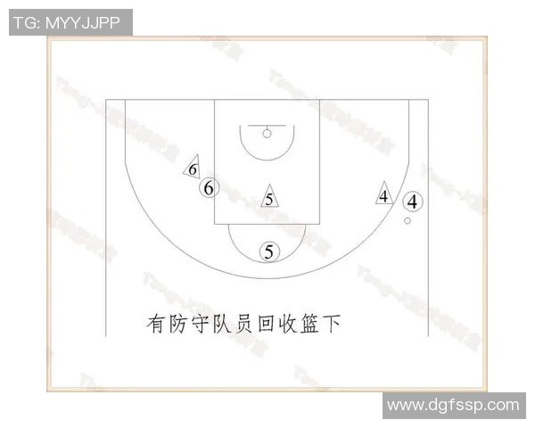 成都篮球队防反战术解析深度剖析其成功秘诀与未来发展方向