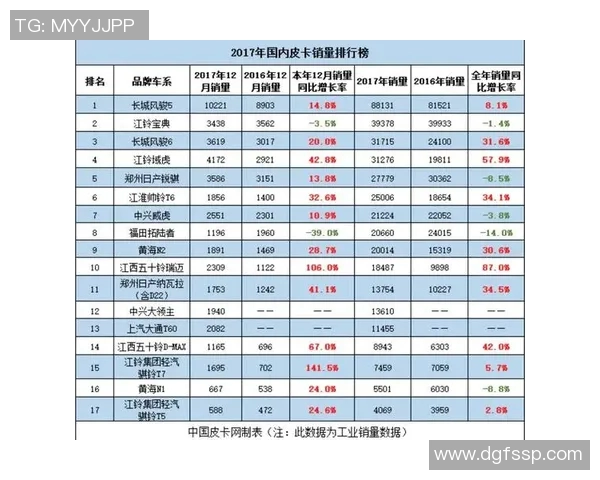 武汉足球队在足球战术排行榜中荣获第十名的荣耀成就分析