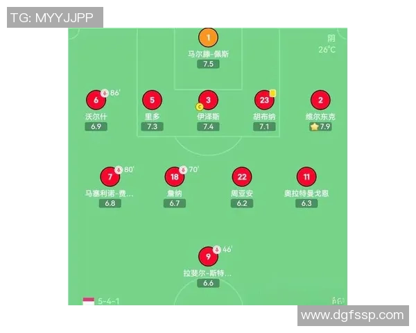 深入分析上海足球队的区域防守战术及其在比赛中的应用与效果