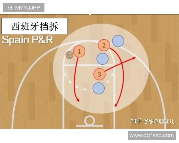 西班牙队在欧锦赛中的耐力表现分析与战术布局探讨