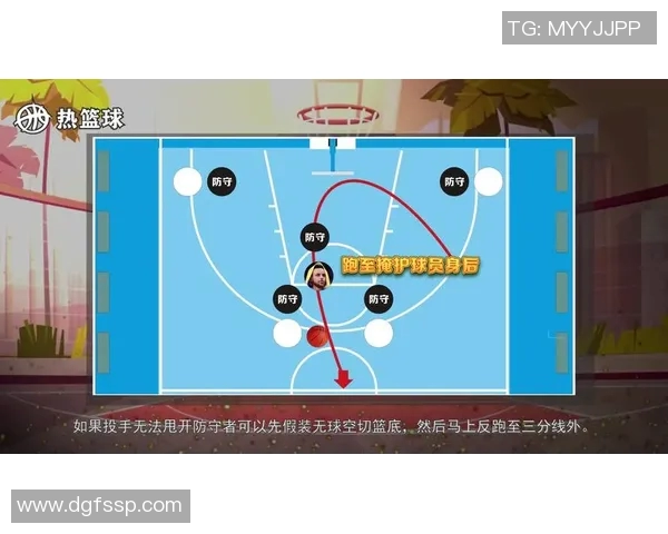 西安篮球队整体压制体系解析与战术应用探讨