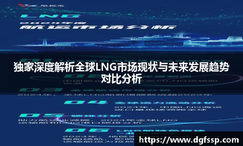 独家深度解析全球LNG市场现状与未来发展趋势对比分析