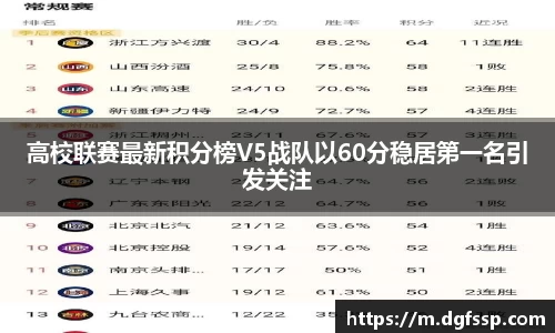高校联赛最新积分榜V5战队以60分稳居第一名引发关注